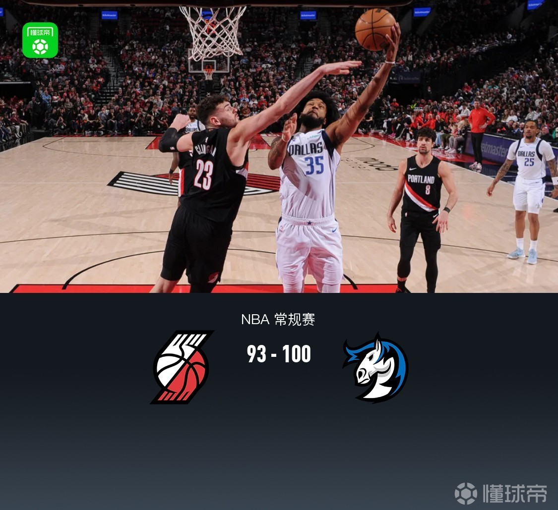 開拓者93-100不敵獨行俠，克林根9中2得6+17，巴格利26+9，弗拉格24分